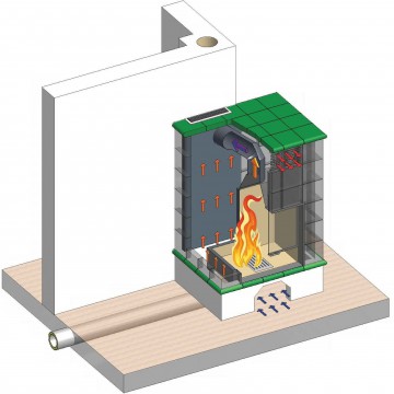 heizkamin technische darstellung ofen 360x3601