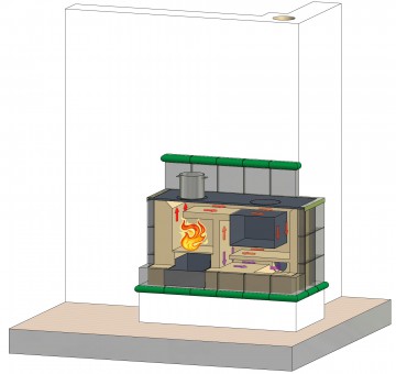 tischherd technische darstellung ofen 360x3401